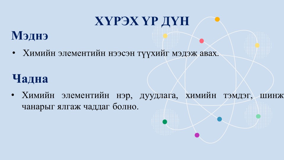 Мэдлээ | Цахим контент